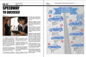 Разворот журнала Forbes