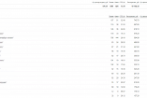 Интернет- магазин интим товаров