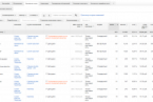 Реклама салона красоты в Adwords