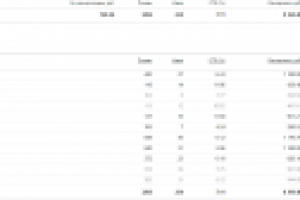 Салон красоты