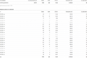 Продажа плитки оптом