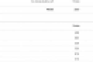 Кампания инструменты