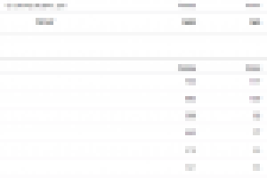 Отдых в Крыму