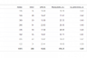 Автострахование