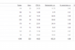 Автострахование