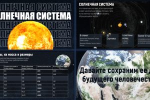 Солнечная система