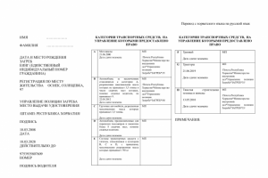 Перевод с хорватского на русский язык "Водительские права"