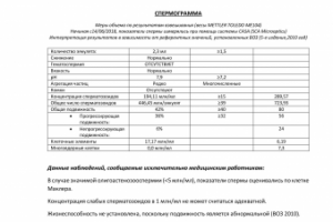 Спермограмма перевод с франц. на рус. язык