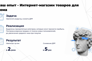 Увеличение выручки  для интернет-магазина товаров