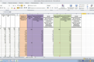 Расчет заказа на сезон (магазин обуви)