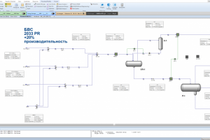 Разработка моделей МТБ подготовки газа