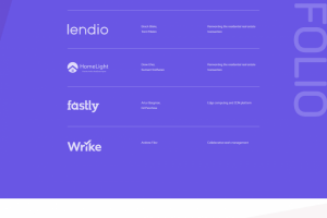Сайта портфолио для компании