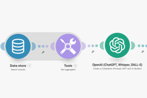 Интеграция бизнес телеграм-бот с ИИ