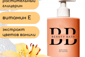 карточка товара