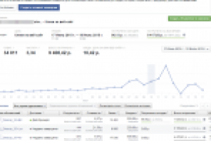 FACEBOOK: Реклама VIP курсов.