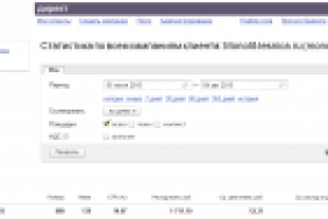 ДИРЕКТ: Реклама изготовителей Монолитных Лестниц