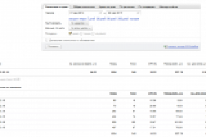 ДИРЕКТ: Франшиза нижнего белья "Косичкина"