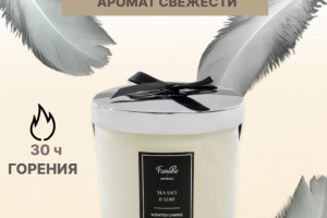 Карточка для маркетплейсов