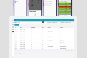 CRM система: пилинг рыбки Гарра Руф
