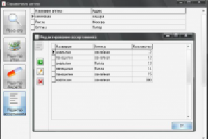 Справочник аптек