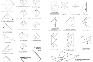 Инструкция