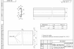 Дорожные знаки