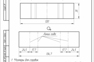Дорожные знаки