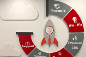 Оформление офиса в Москва-сити