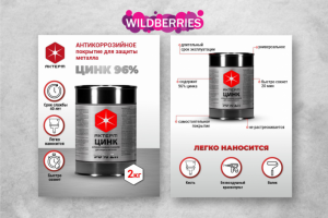 Карточки для WB