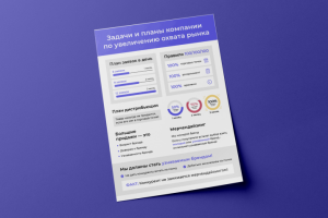 Листовка с инфографикой