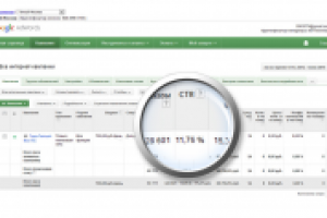 Настройка контекстной рекламы