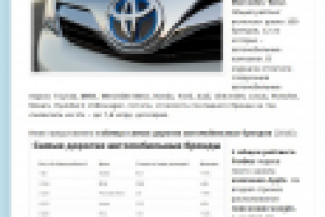 Самые дорогие автомобильные бренды (2016)