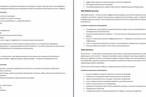 Наполнение софт-сайта