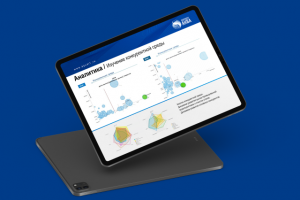 Корпоративная аналитика для b2b