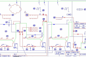 Линия обмыва