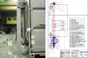 Инженерные блок-модули
