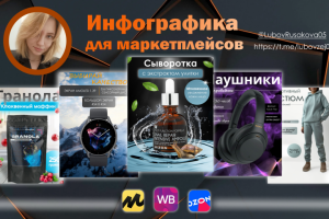 Дизайн карточек для маркетплейсов