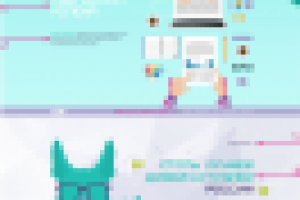 Сайт(эффекты css3,параллакса,скрипты)