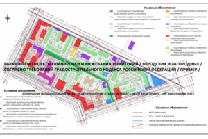 ППУ - ППС   И  ПМ