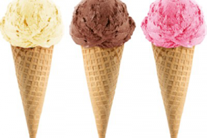 Франшиза мороженого