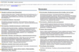Каталог фотобизнеса России и стран СНГ