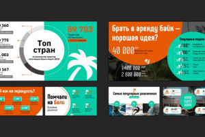 Индонезия (Бали)