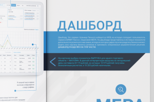 Буклет «Дашборд. Мера»