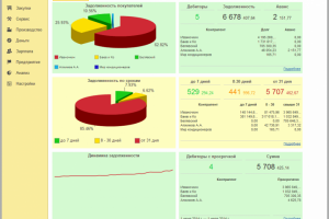 Разработка 1С