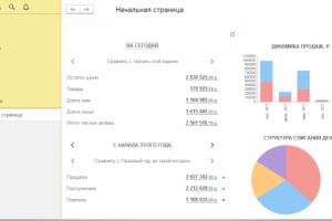 Разработка 1С