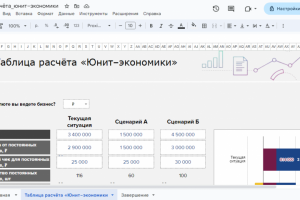 Декомпозиция