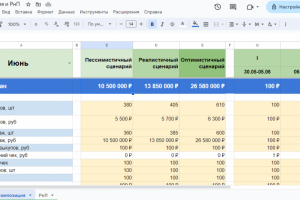 Декомпозиция
