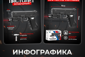 Инфографика | Дизайн карточек для маркетплейсов