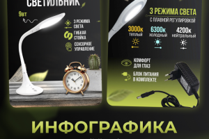 ✅Инфографика | Дизайн карточек для маркетплейсов