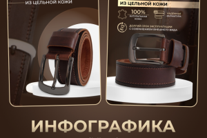 Инфографика | Дизайн карточек для маркетплейсов